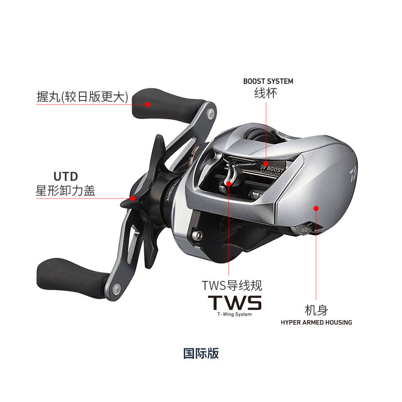 2021 NEW DAIWA ZILLION SV TW G - огляд і ціна Abu Garcia Reel Max